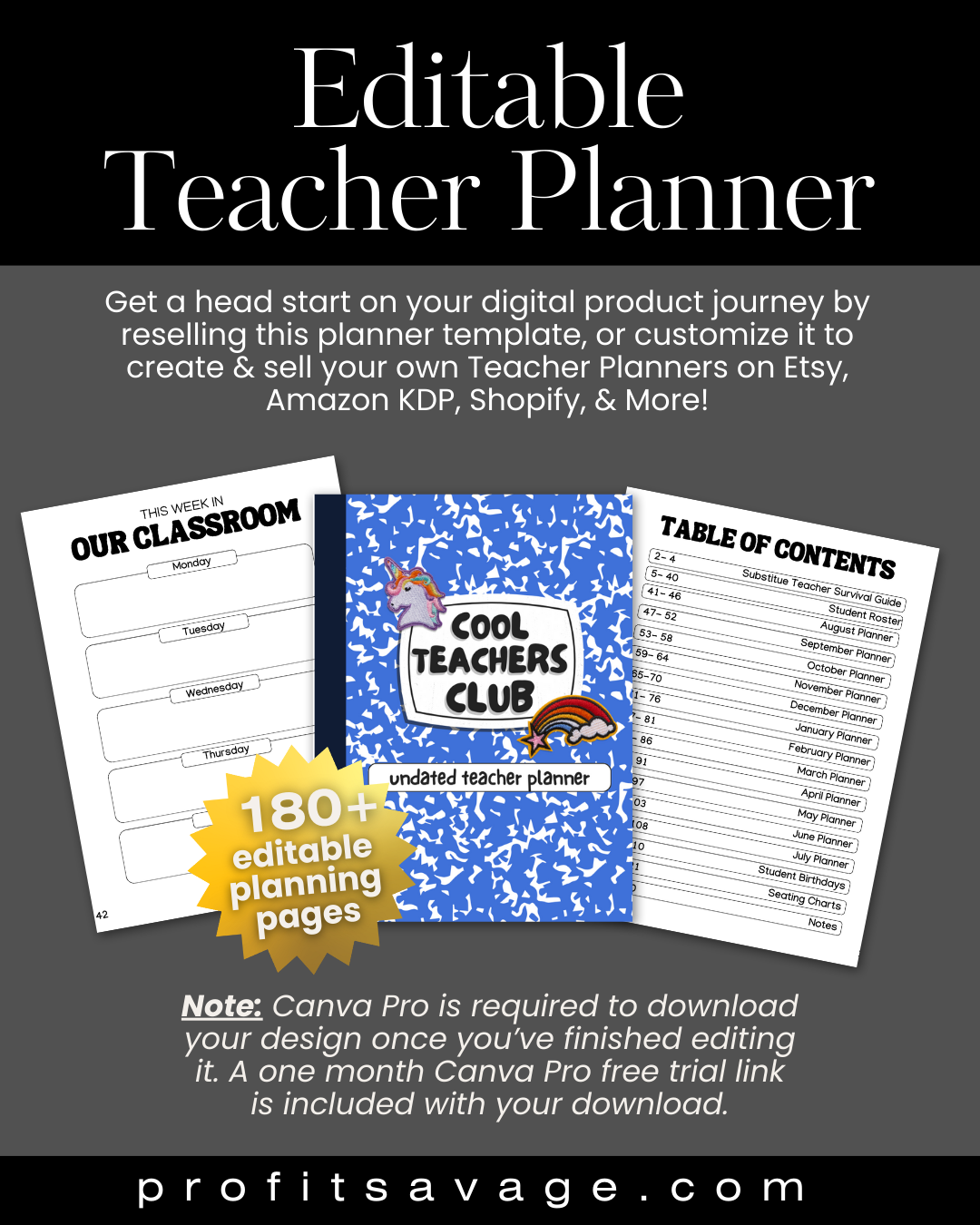 editable teacher planner template | canva pro resell ready planner for etsy, amazon kdp & shopify sellers editable teacher planner template | canva pro resell ready planner for etsy, amazon kdp & shopify sellers